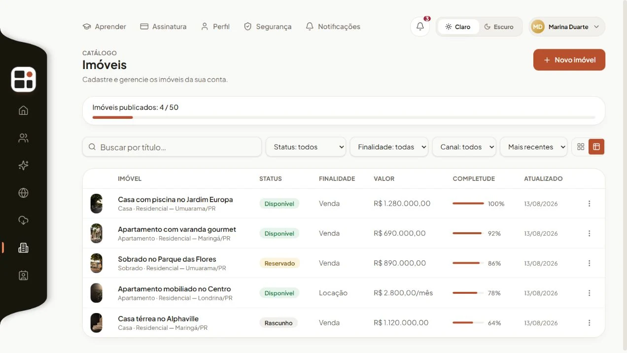 Painel do Imovly com a listagem e o status dos imóveis